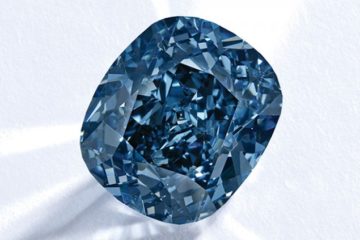 Rare and Exotic Gemstones of The World