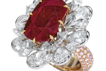 The World’s Most Expensive Rubies