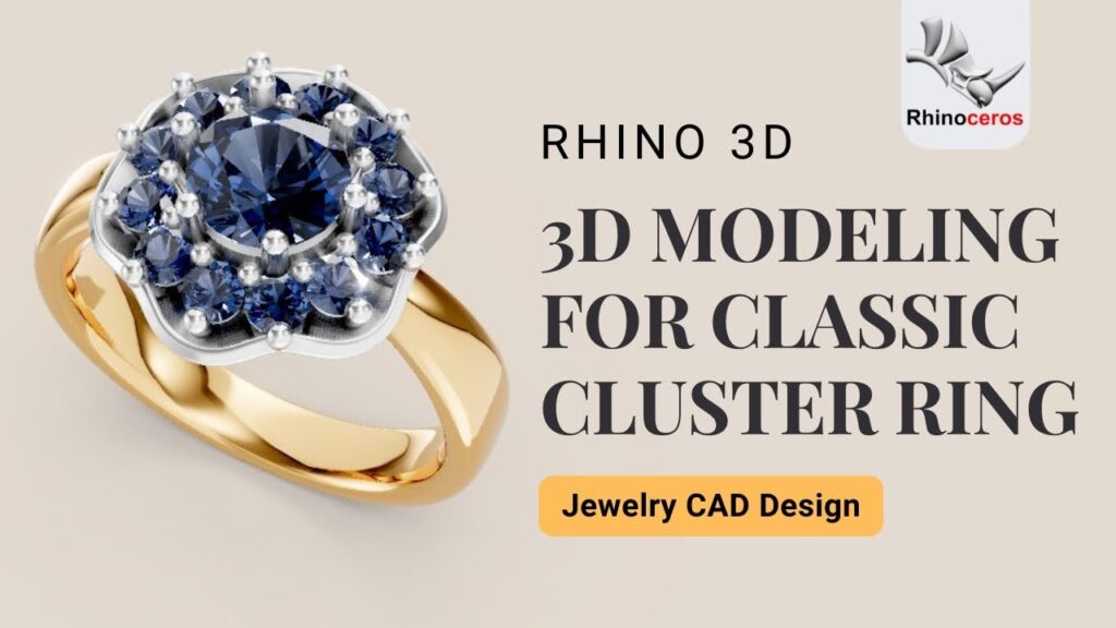 How to Model a Classic Cluster Ring with a Weaving Base