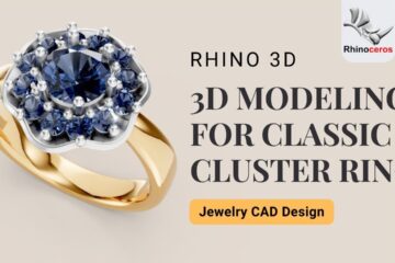 How to Model a Classic Cluster Ring with a Weaving Base